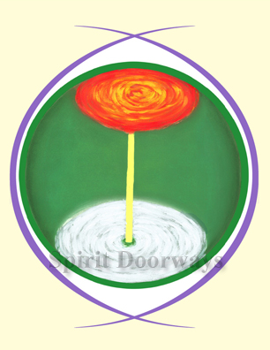 Spirit Doorways Images 52 The Sacred Marriage
